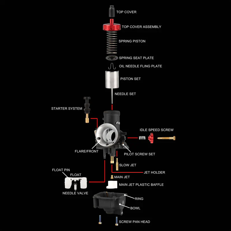 Nibbi PE26FL Carburetor - Image 4